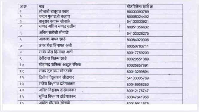 ladki bahin yojana e kyc list