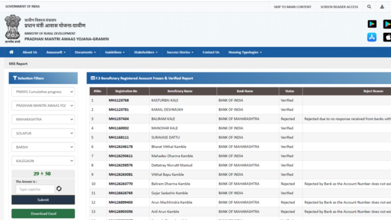 PM Awas Gramin Lists