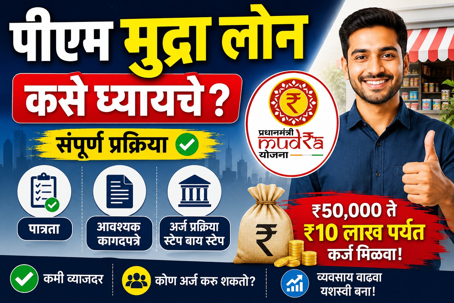 PM Mudra Loan 