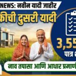 Loan wavier list